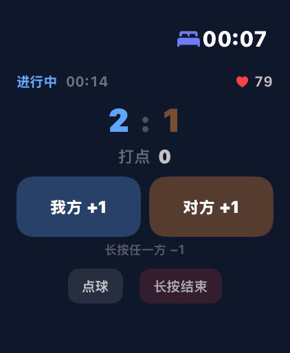Apple Watch 比赛中界面：比分 2:1，我方 +1、对方 +1 按钮